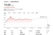 自动驾驶企业小马智行今起招股,拟下周于港交所挂牌上市